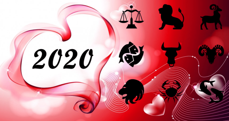 Zeleni godišnji horoskop za 2020 godinu.