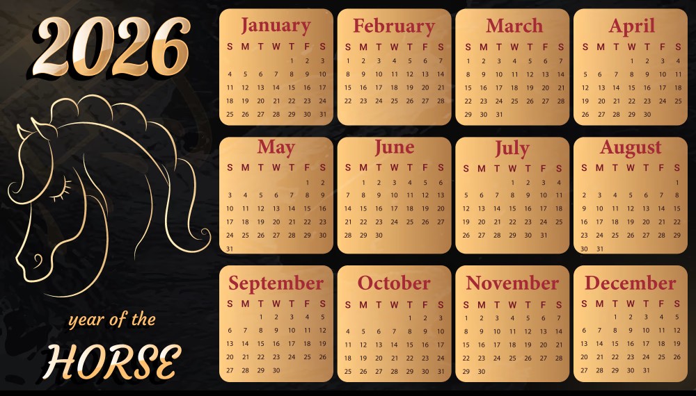 Godišnji horoskop za 2026 godinu.